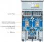 Preview: GIGABYTE 1HE Serversystem R183-Z91-AAD1 - AMD EPYC