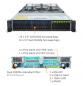 Preview: GIGABYTE 2HE Serversystem R283-Z92-AAE2 - AMD EPYC