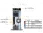 Preview: Supermicro GPU SuperWorkstation 741GE-TNRT