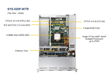 Preview: Supermicro SuperServer 520P-WTR