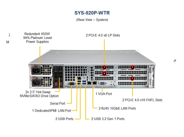 Supermicro SuperServer 520P-WTR