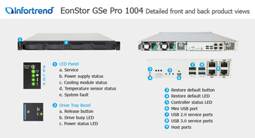 Preview: Infortrend EonStor GSe Pro 1004RP