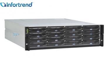 Preview: Infortrend ESDS 2000 Gen3 Serie - ESDS 2016R3C