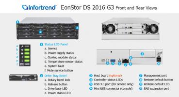 Preview: Infortrend ESDS 2000 Gen3 Serie - ESDS 2016R3C
