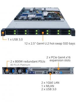 GIGABYTE 1HE Serversystem R162-ZA2 - AMD EPYC / NVMe