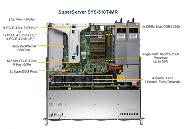 Preview: Supermicro SuperServer 510T-MR