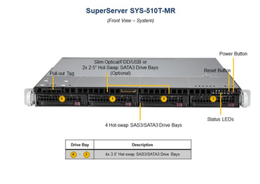 Preview: Supermicro SuperServer 510T-MR