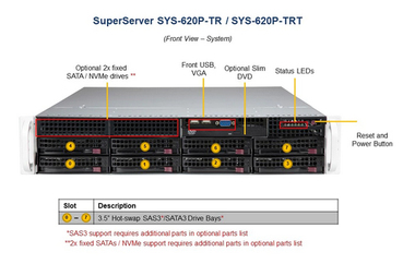 Preview: Supermicro SuperServer 620P-TRT