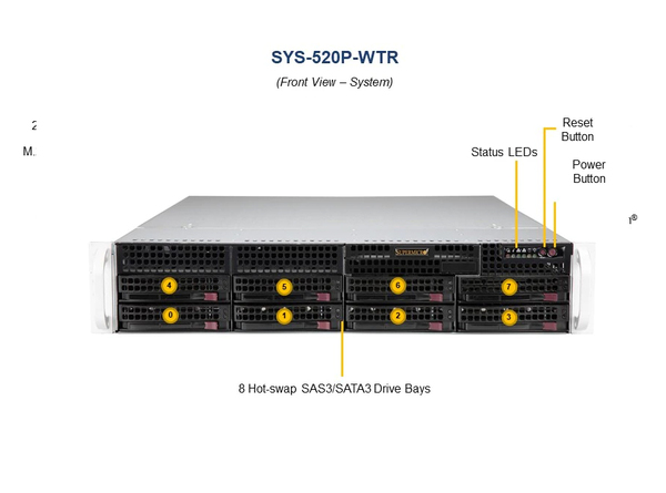 Supermicro SuperServer 520P-WTR