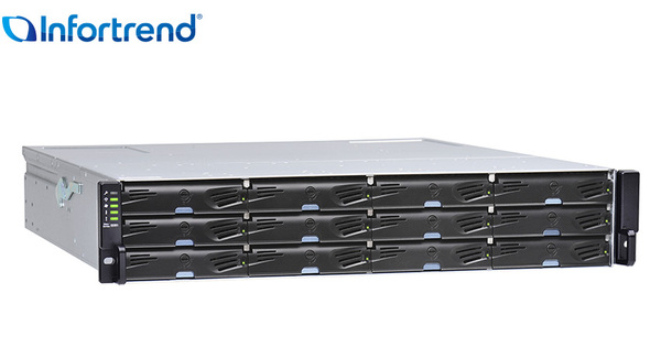 Infortrend ESDS 2000 Gen3 Serie - ESDS 2012G3