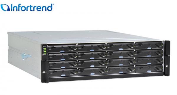 Infortrend ESDS 2000 Gen3 Serie - ESDS 2016R3C
