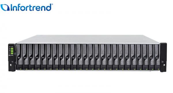 Infortrend ESDS 2000 Gen3 Serie - ESDS 2024G3B