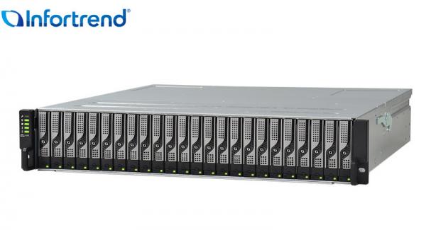 Infortrend ESDS 2000 Gen3 Serie - ESDS 2024G3B