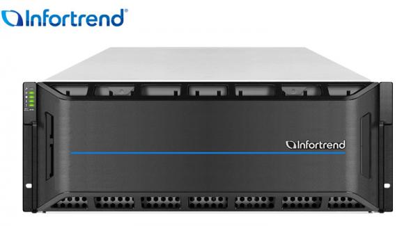 Infortrend GS5090 - 90Bay - U.2 NVMe Cache