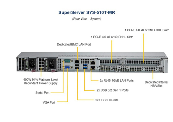 Supermicro SuperServer 510T-MR