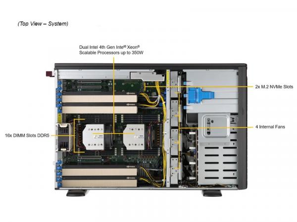 Supermicro GPU SuperWorkstation 741GE-TNRT